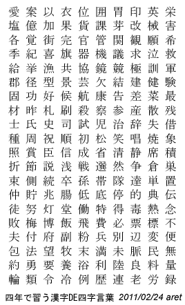 漢字の問題 パズルの問題は増すのかい